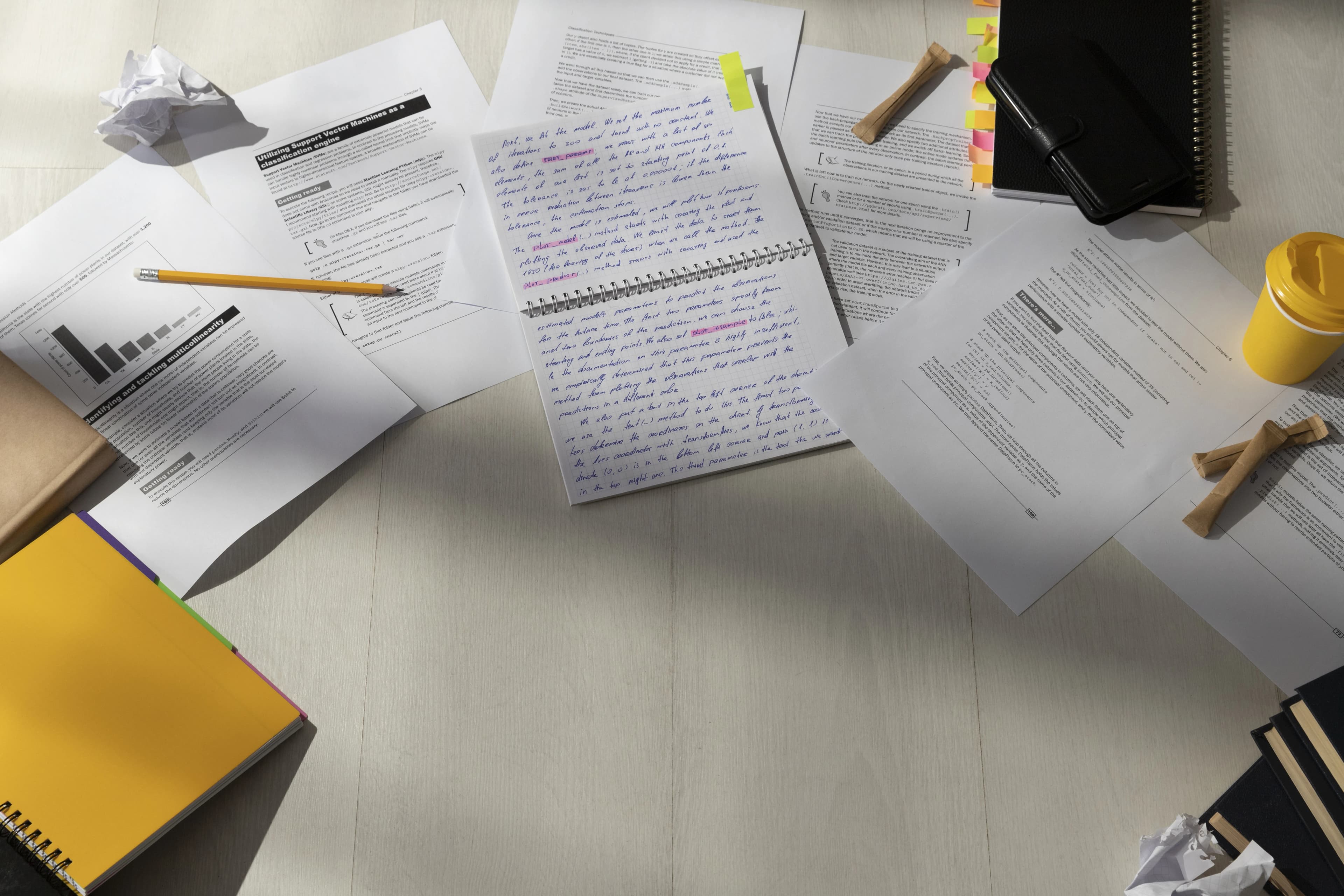 Maximizing Efficiency in Operations